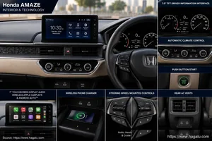 Honda Amaze interior view 2 for South African vehicle comparison