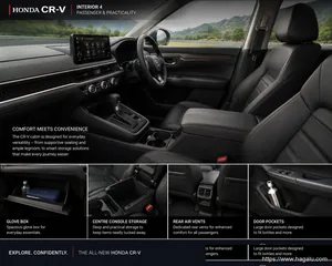 Honda CR-V interior view 4 for South African vehicle comparison