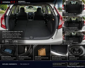 Honda Fit interior view 5 for South African vehicle comparison