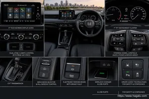 Honda HR-V interior view 2 for South African vehicle comparison