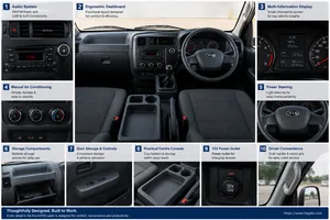 KIA K2500 interior view 2 for South African vehicle comparison