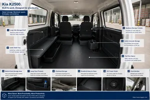 KIA K2500 interior view 5 for South African vehicle comparison