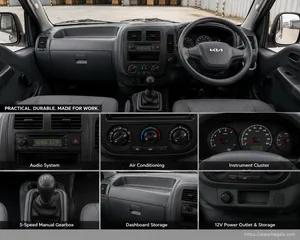 KIA K2700 interior view 2 for South African vehicle comparison