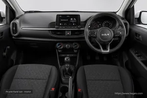 KIA Picanto Panel Van interior view 1 for South African vehicle comparison