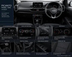 KIA Picanto Panel Van interior view 2 for South African vehicle comparison