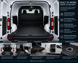 KIA Picanto Panel Van interior view 5 for South African vehicle comparison