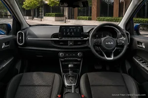 KIA Picanto interior view 1 for South African vehicle comparison
