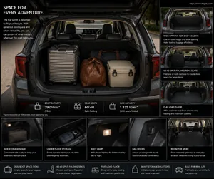 KIA Sonet interior view 5 for South African vehicle comparison