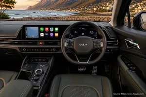 KIA Sportage interior view 1 for South African vehicle comparison