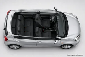 Suzuki Celerio exterior view 4 — South Africa 2026