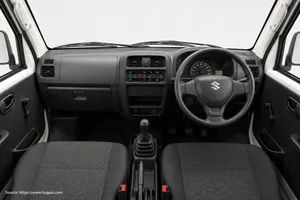 Suzuki Eeco interior view 1 for South African vehicle comparison
