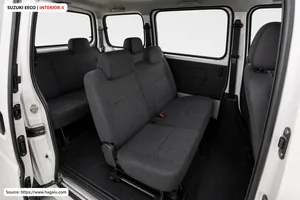 Suzuki Eeco interior view 4 for South African vehicle comparison