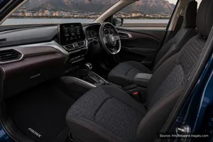 Suzuki Fronx interior view 3 for South African vehicle comparison