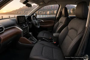 Suzuki Grand Vitara interior view 3 for South African vehicle comparison