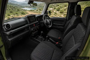 Suzuki Jimny 5-Door interior view 3 for South African vehicle comparison