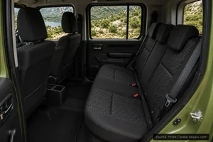 Suzuki Jimny 5-Door interior view 4 for South African vehicle comparison