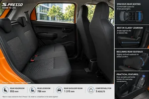 Suzuki S-Presso interior view 4 for South African vehicle comparison