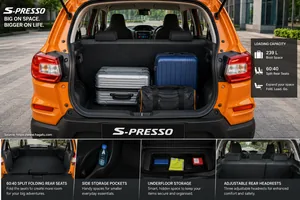 Suzuki S-Presso interior view 5 for South African vehicle comparison