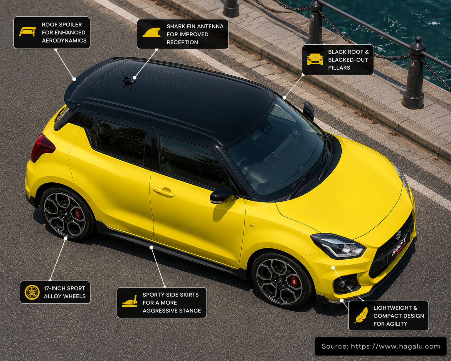 Suzuki Swift Sport top-down seating layout showing the roof design and cabin arrangement in South Africa