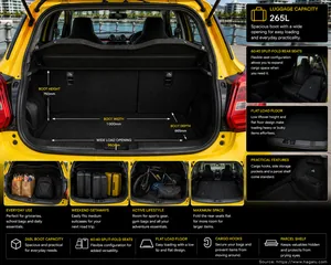 Suzuki Swift Sport interior view 5 for South African vehicle comparison